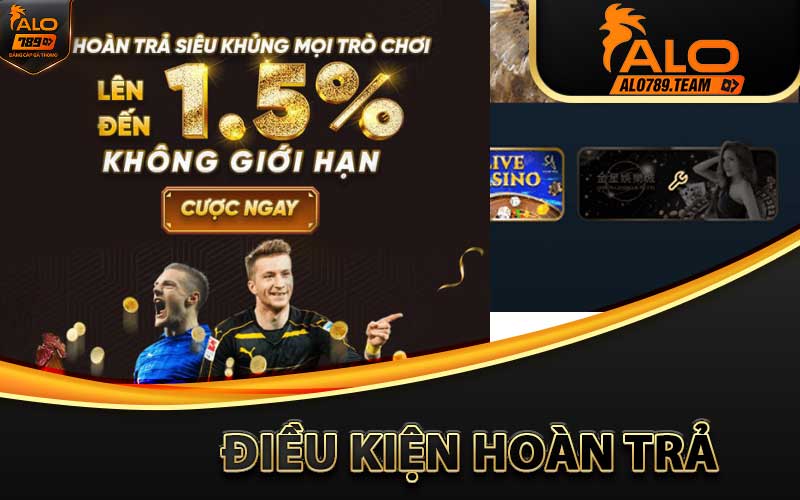 điều kiện hoàn trả